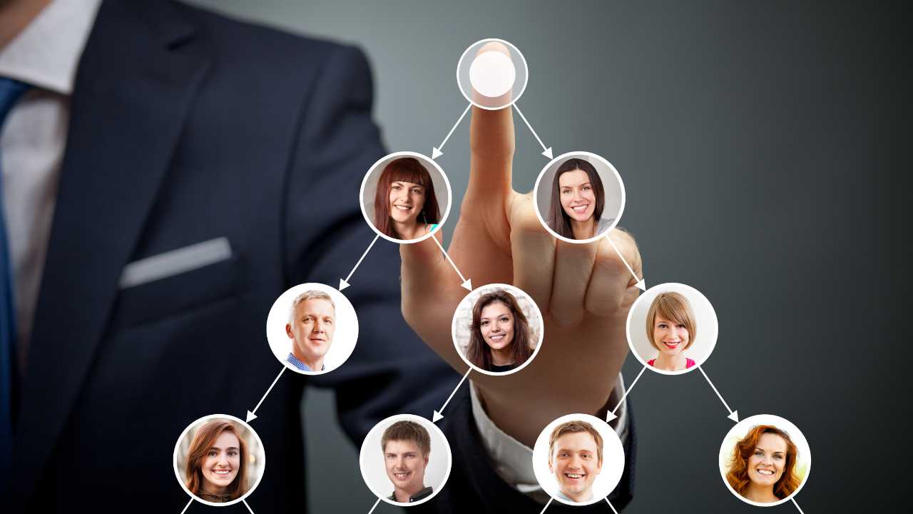 Etkili LinkedIn Networking Oluşturma